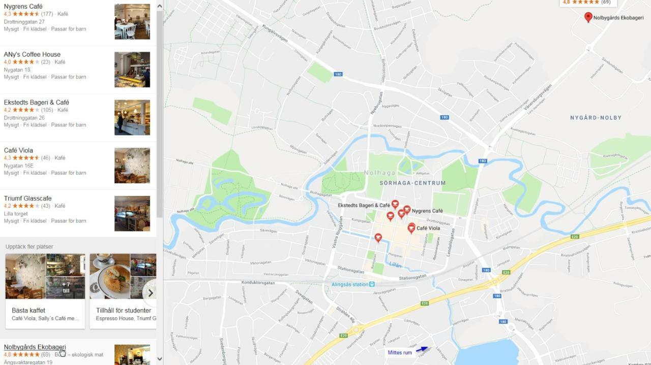 Mittes Gjestgiverier *